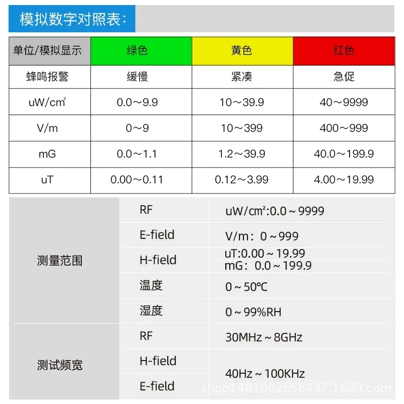 프리미엄 MESTEK EMF01R 고정밀 5-in-1 전자기파 방사선 측정기 가정용 및 습도 측정 장비