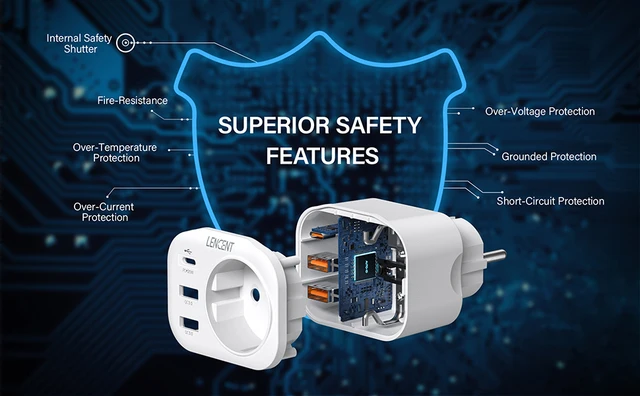 LENCENT USB Steckdose Mehrfachstecker EU Adapter mit 1 PD & 2 QC
