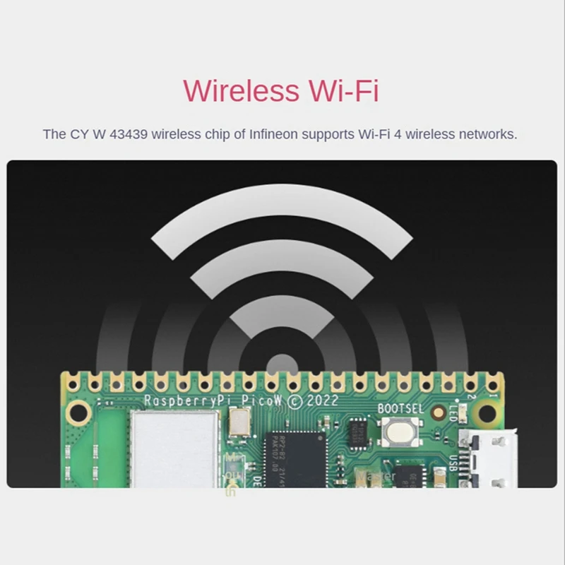  WIFI  RP2040  尡 ִ   Pico W , ũ ̽ 
