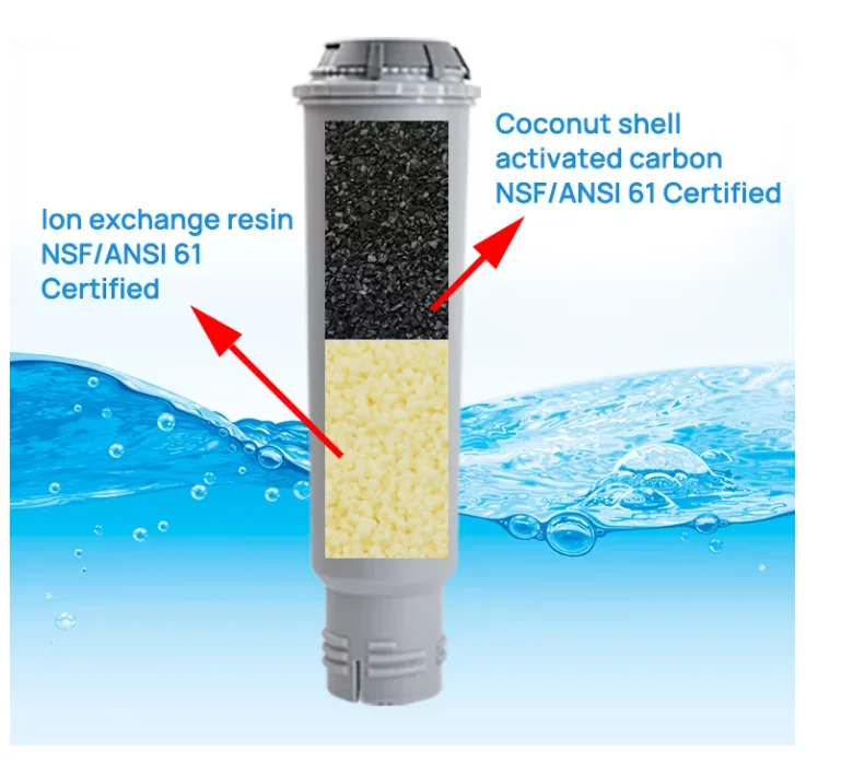 Coffee Maker Water Filter Water Filter for Melitta Krups Claris F088 Nivona Automatic Coffee Machines