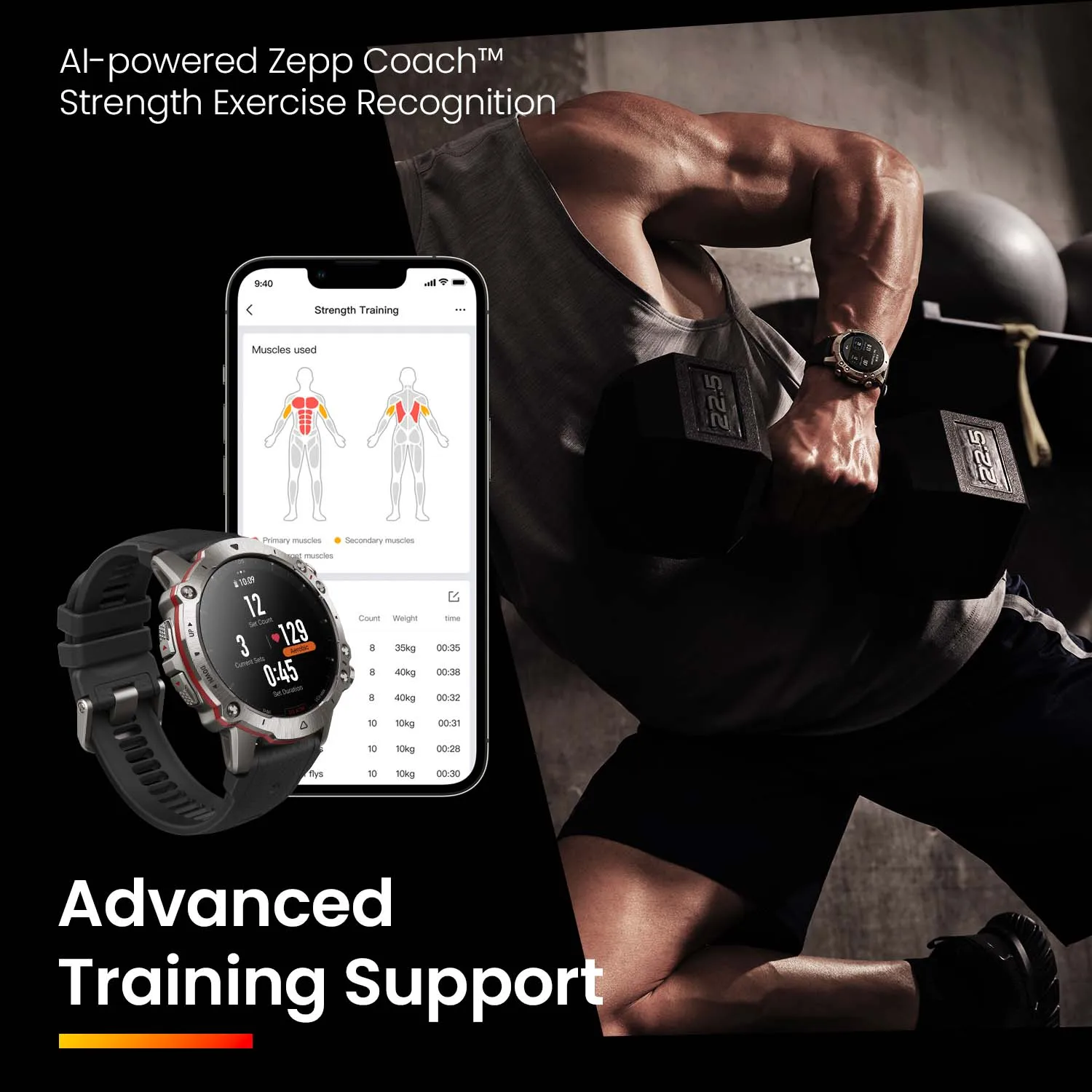 Amazfit-reloj inteligente Falcon, accesorio de pulsera resistente al agua con seguimiento preciso de doble banda, GPS, cuerpo de titanio, más de 150 modos deportivos, para entrenamiento de fuerza, nuevo