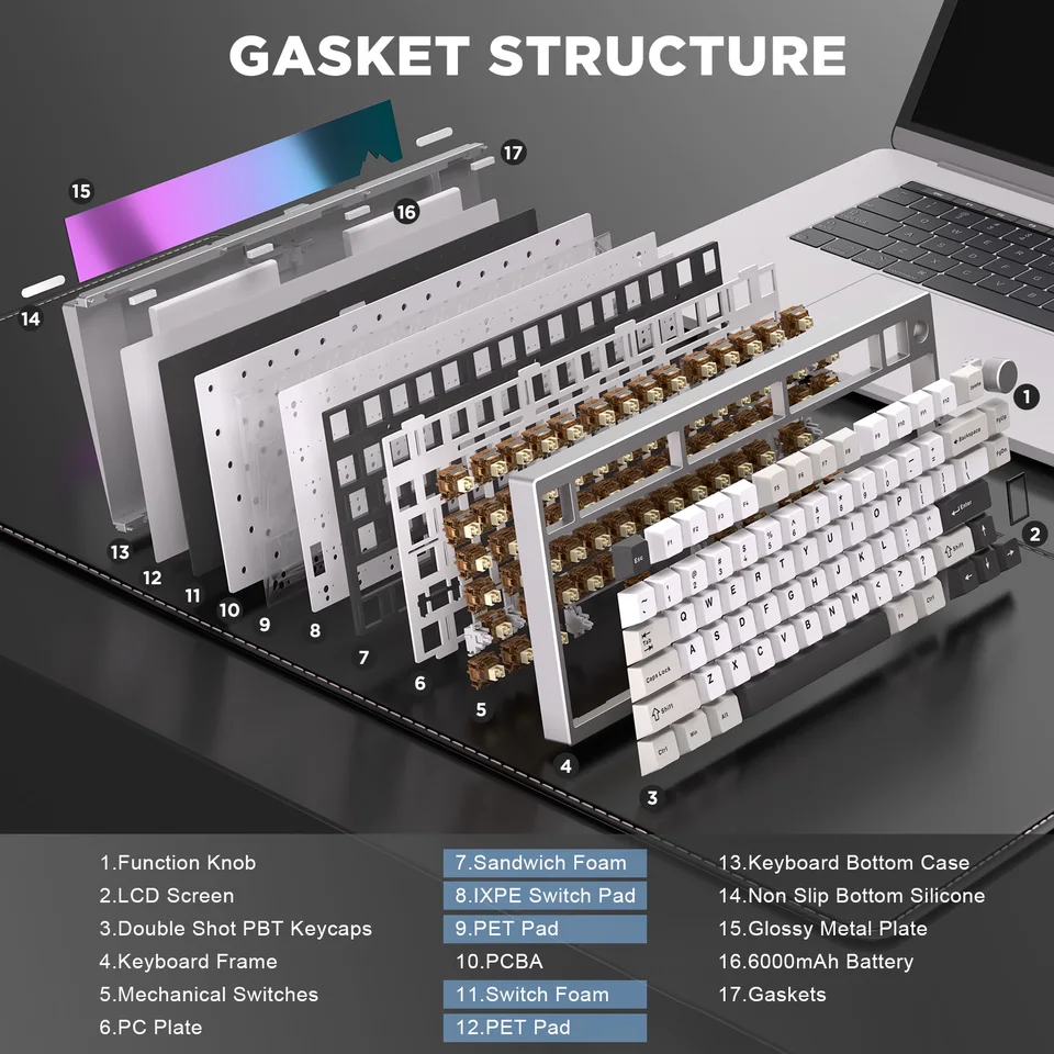 S827bf38e34324b369ac1be934d99a