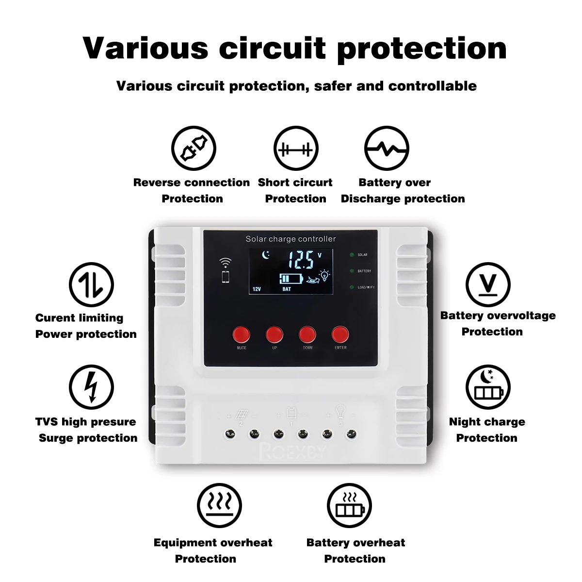 Regolatore Di Carica Solare 12V/24V 20A - Compatibile Con Batterie Piombo, Litio E LFP, Display Ampio, 4 Porte USB 5V/2A, Protezioni Multiple