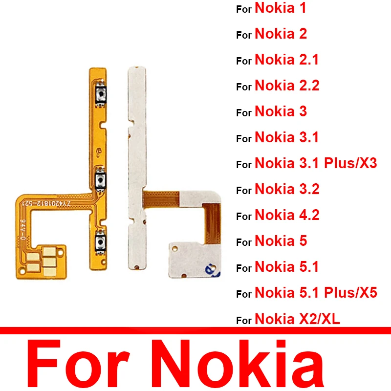Nokia 1 2 2 1 3 3 1 3 2 4 2 5 5 1 X2 X3 X5 XL Nokia 1 2 2 1 3 3 1 3 2 4 2 5 5 1 X2 X3 X5 XL