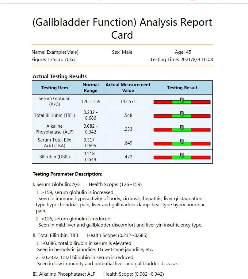 Квантовый магнитно-резонансный анализатор отзывы. Fake report card. First boot device. 52 report. 52 report.