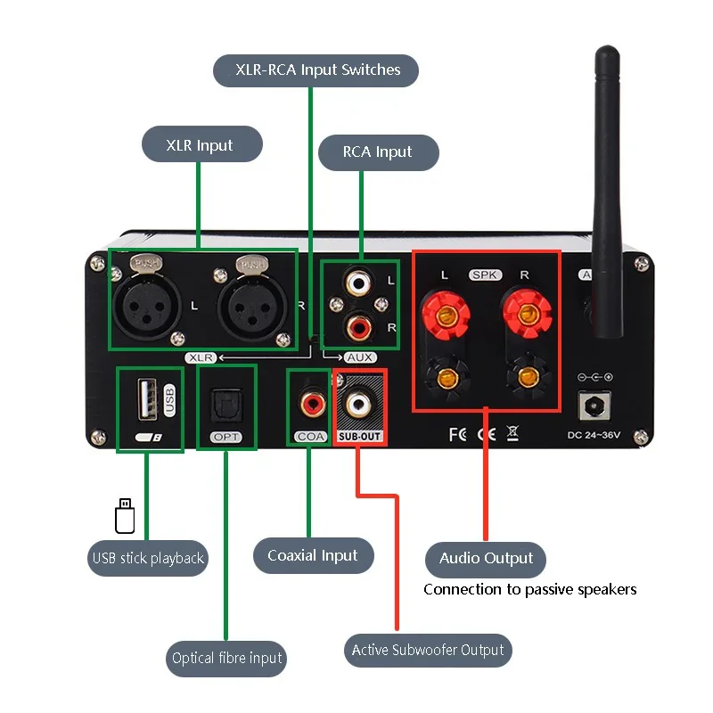 HiFi 디지털 앰프 2.1 채널 TPA3255 250Wx2 출력 Bluetooth 5.2 광 동축 USB 홈 시어터 스튜디오 사운드 시스템