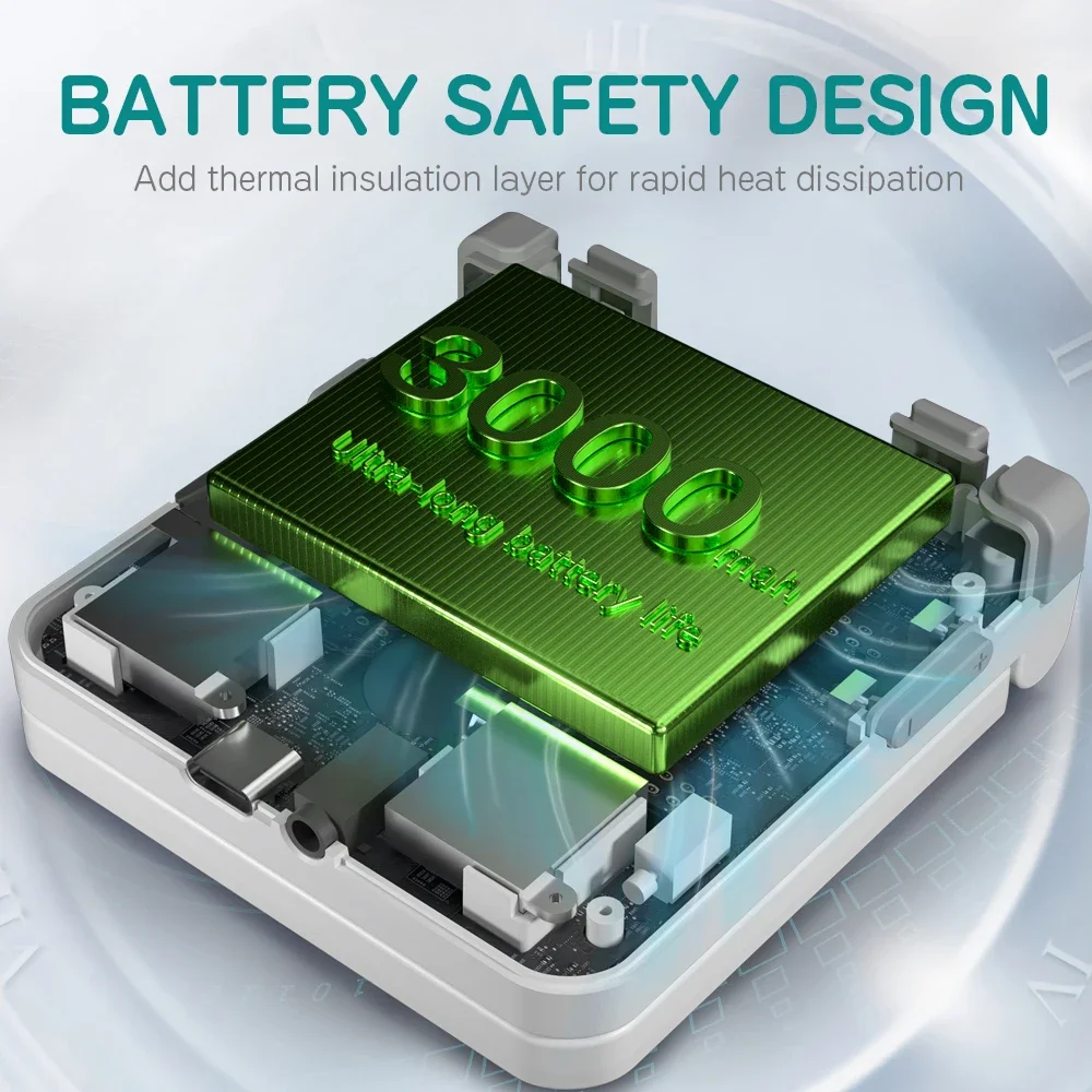 MIYOO Flip V2 jugadores de juegos portátiles pantalla IPS de 3,5 pulgadas sistema Linux Onion OS consolas de videojuegos bolsa de almacenamiento gratis regalo para jugadores - Image 6