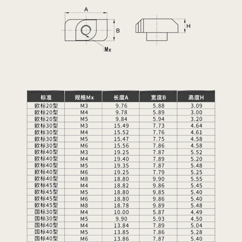 M5 M4 M3 Sliding T Nut 50Pcs for 20 Series Slot T-nut Hammer Drop In Nut Fasten Connector EU Aluminum Extrusion Profile