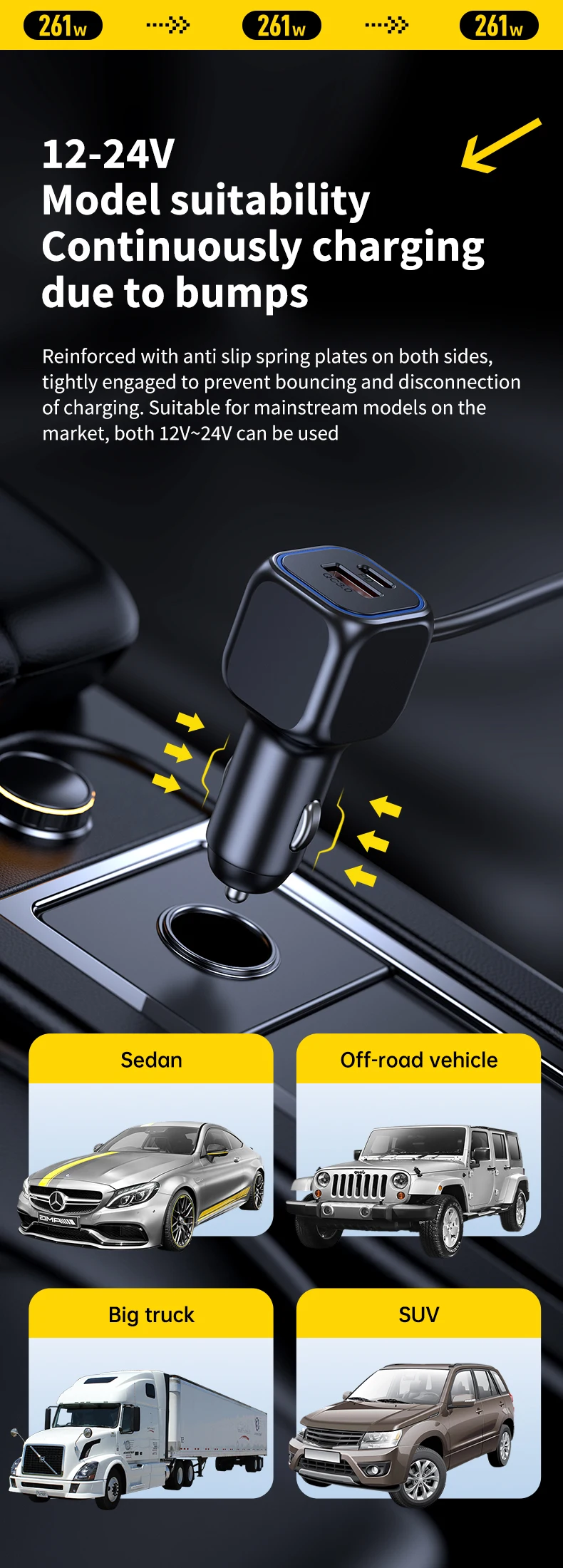 7 in 1 Cigarette Lighter Adapter Cup Holder 261W Car Charger Adapter with PD45W