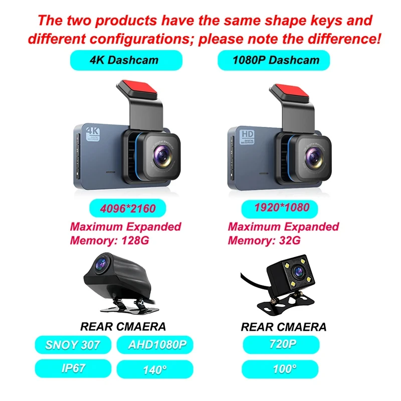 https://ae01.alicdn.com/kf/S8283f431ca304d3f9ee7f7ed1dee2c193/Dash-Cam-for-Cars-4K-Front-and-Rear-Camera-Car-Dvr-WIFI-Car-Camera-for-Vehicle.jpg