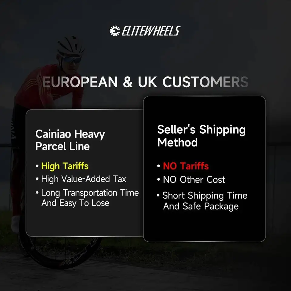 ELITEWHEELS 650B グラベル ホイールセット ロード ディスク カーボン