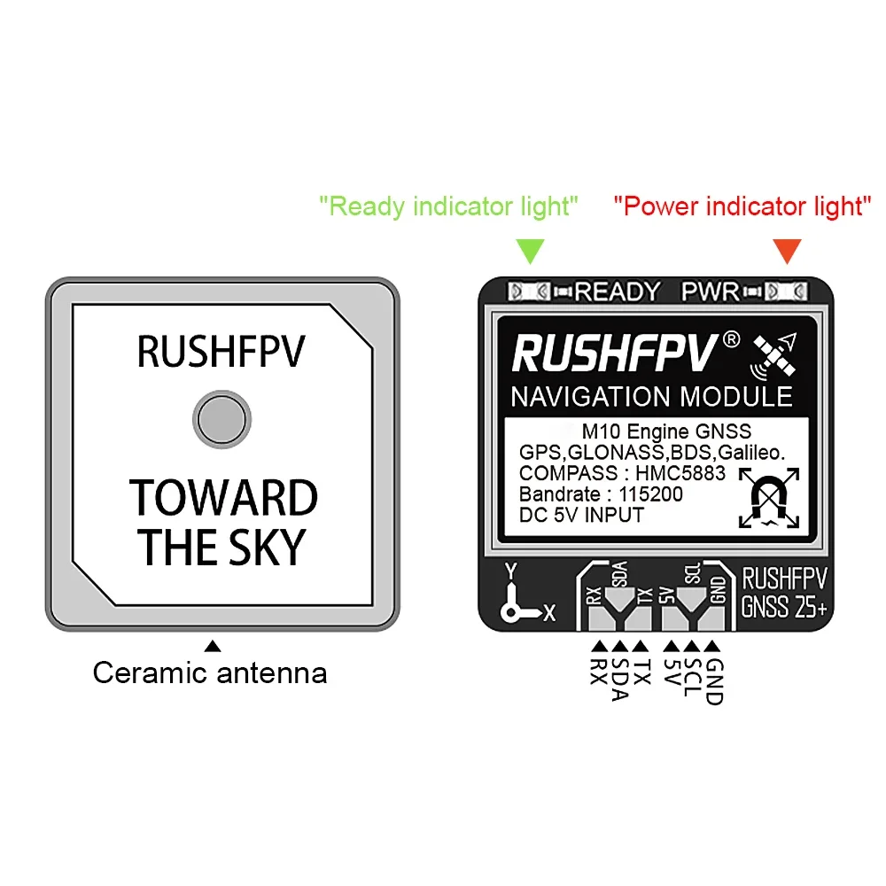 Module GPS RUSHFPV GNSS Micro/Mini/Pro M10 double protocole pour drone FPV