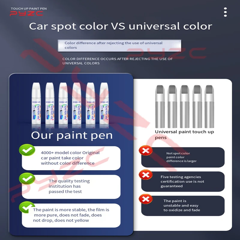For Peugeot 208 2012- B21 P21 Paint Touch Up Pen Kit-Scratch Repair Car Scratch Remover with Brush DIY Auto Accessories