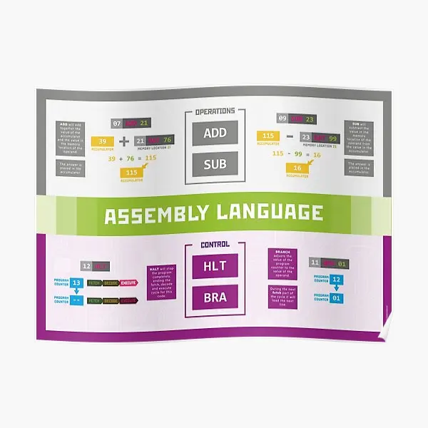 Инструкция по сборке языка, декор для постера, домашняя живопись, картина, роспись, художественное украшение, комната, Современная забавная стена без рамки Инструкция по сборке языка, декор для постера, домашняя живопись, картина, роспись, художественное украшение, комната, Современная забавная стена без рамки