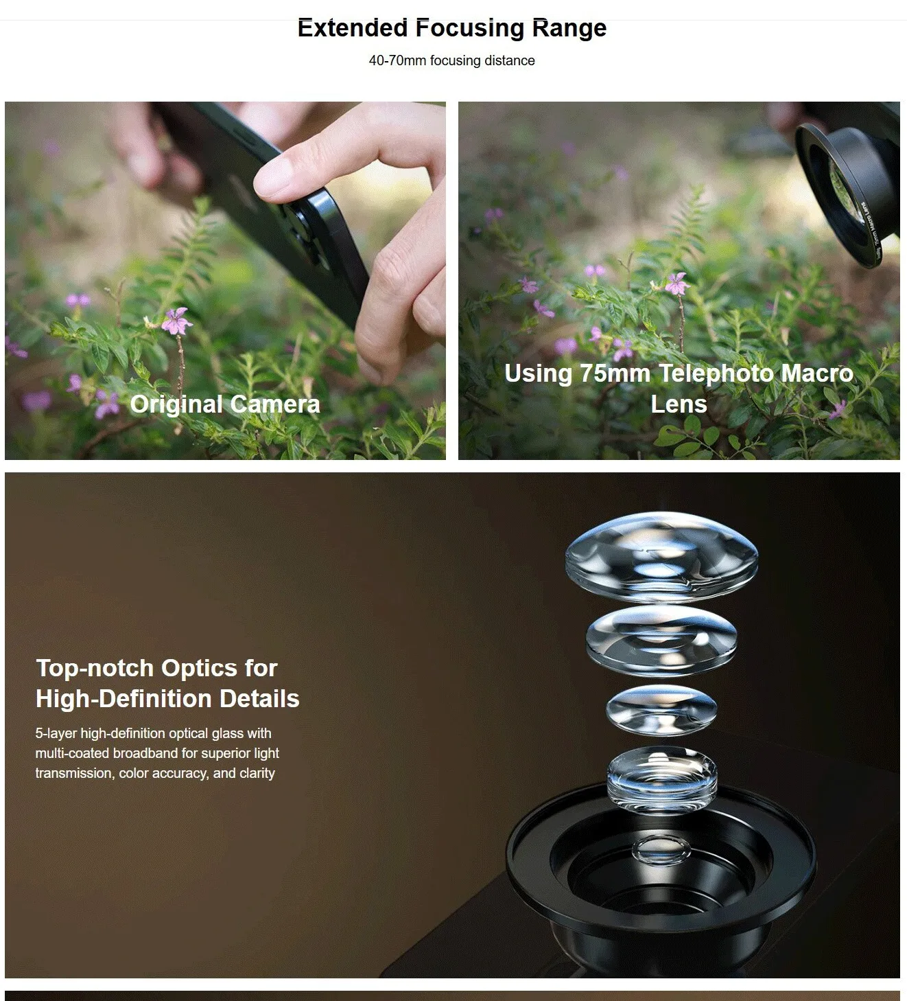 1.33x 1.55x Anamorphic Lens and 75mm Macro Lens for Mobile Phone (T-mount) Filmm