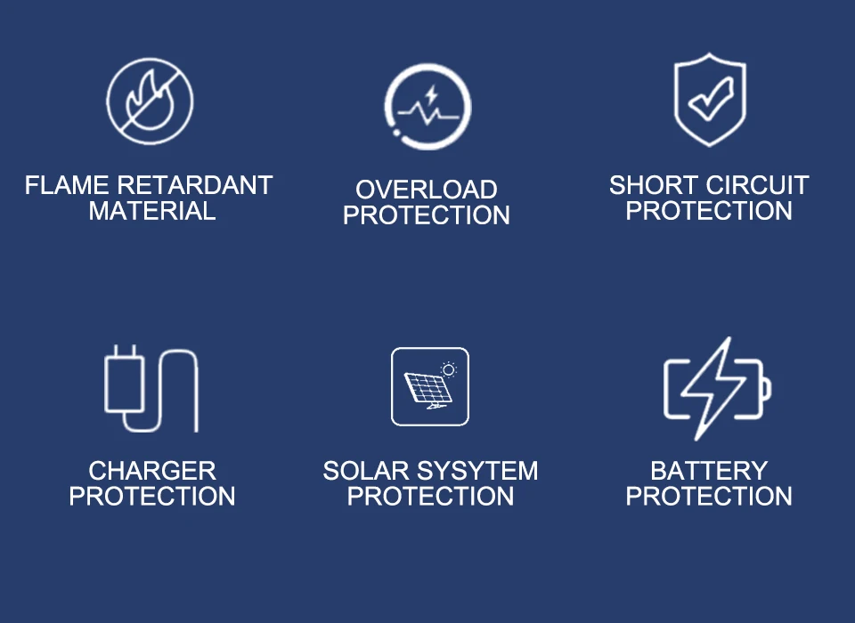 Description Picture 4 of item2P DC 1000V Solar Mini Circuit Breaker Battery Switch 6A 10A 16A 20A 25A 32A 40A 50A 63A DC MCB for Photovoltaic PV System