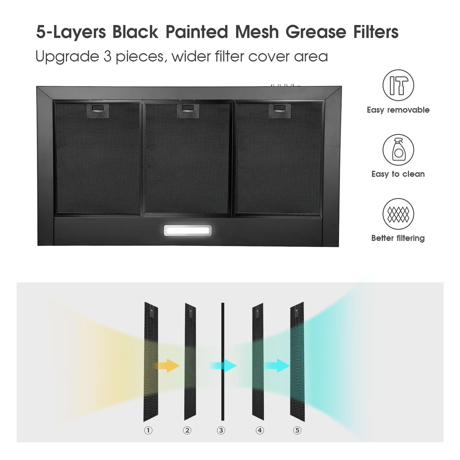 Tieasy 30 inch 900CFM Built-in Gesture Touch Sensing Control Ducted/Ductless Kitchen Range Hood YYB1670T 4