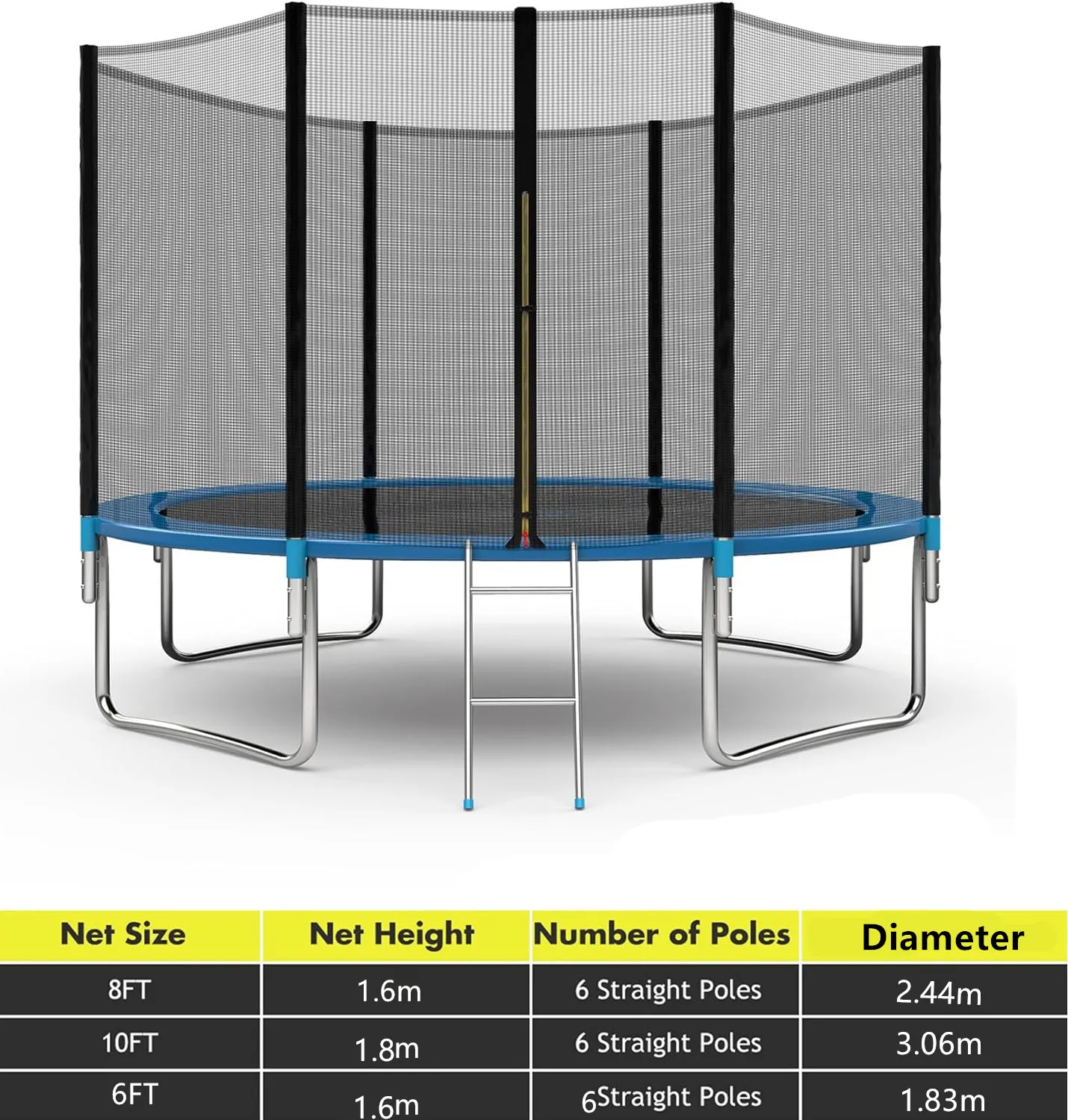 6/8/10FT Trampoline Replacement Safety Net Weather-Resistant Protection Net with Double-Headed Zipper for Kid Outdoor Sports 2