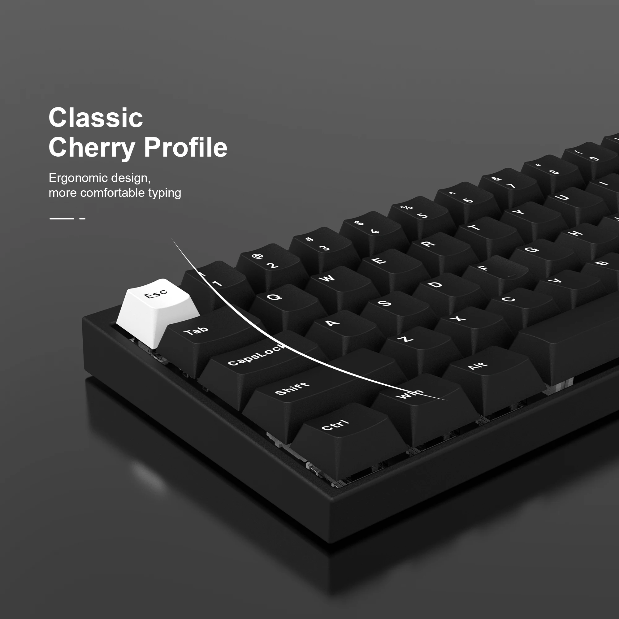 JakeTsai Set Di Keycap PBT 143 Tasti Profilo MOG - Sublimazione Colore, Layout ANSI, Compatibili Con Switch Cherry MX E Tastiere Meccaniche