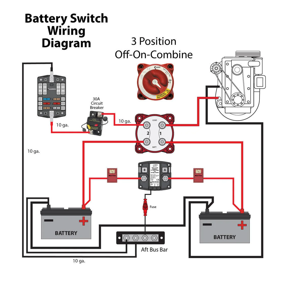 Battery Disconnect Switch 2 3 4 Position for Camper RV Truck Boat Caravan M10 12V Selector Marine Isolator Rotary