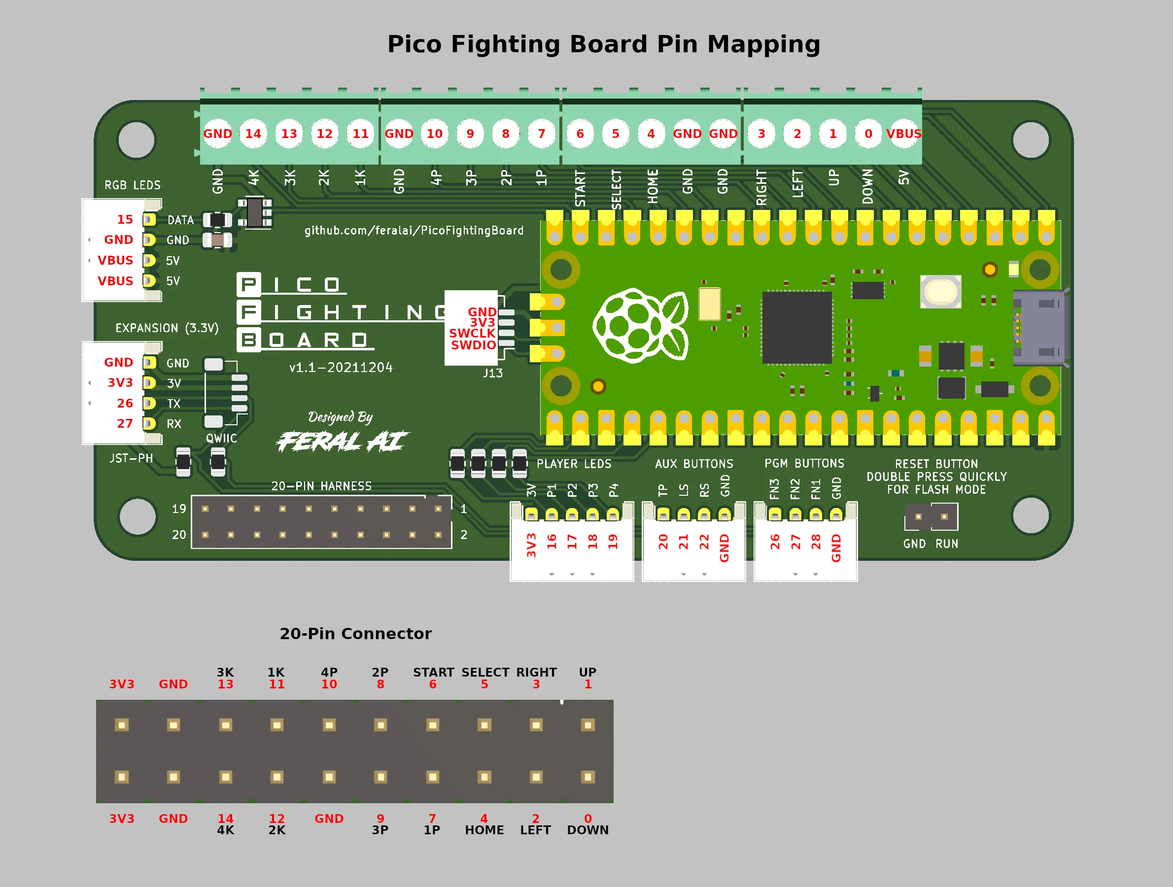 低遅延】Raspberry pie Pico Fighting Board（GP2040）内蔵 hitbox