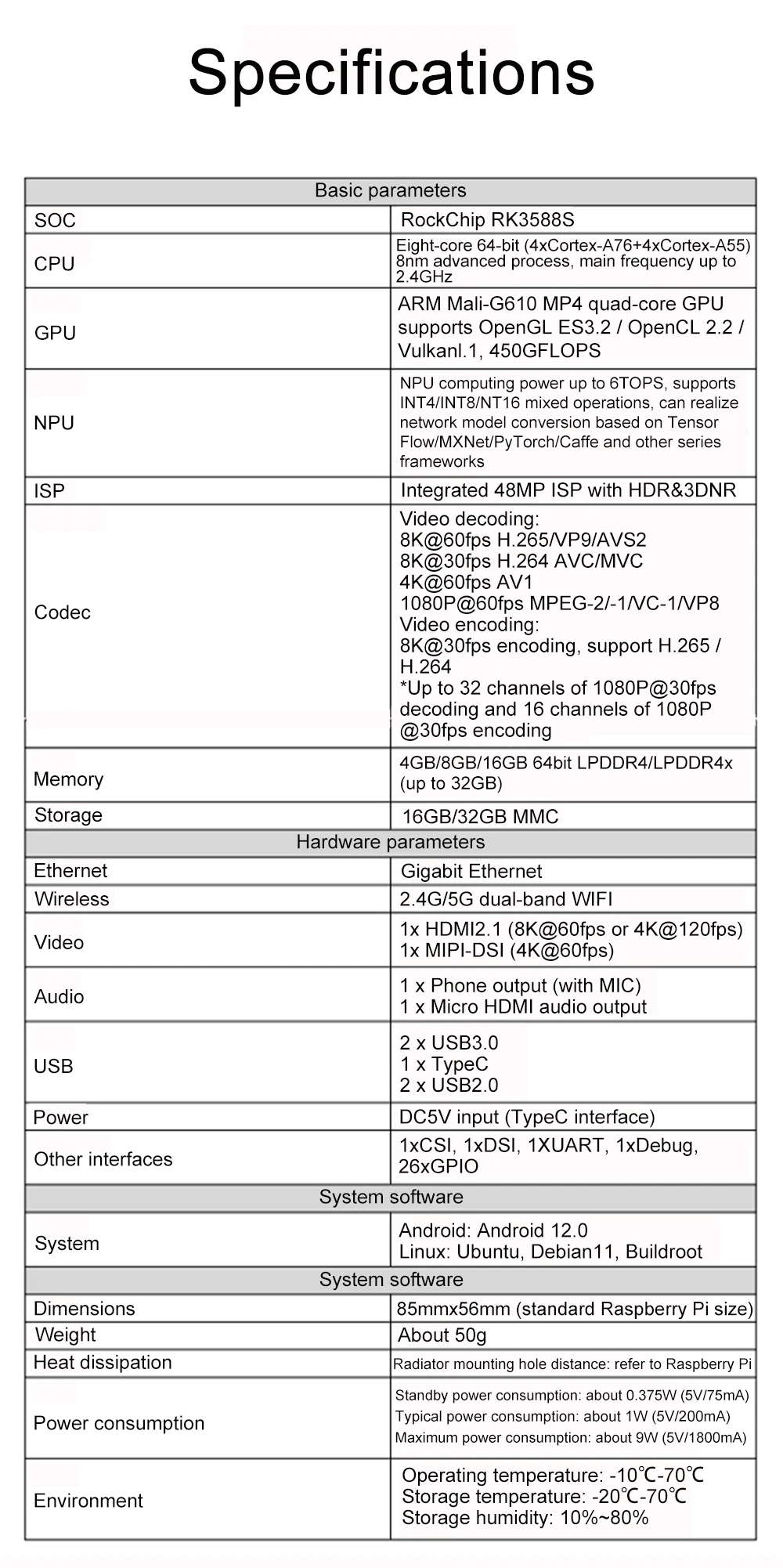 Pico PC Development Board Gigabit Ethernet Rockchip RK3588S AI Motherboard Andro