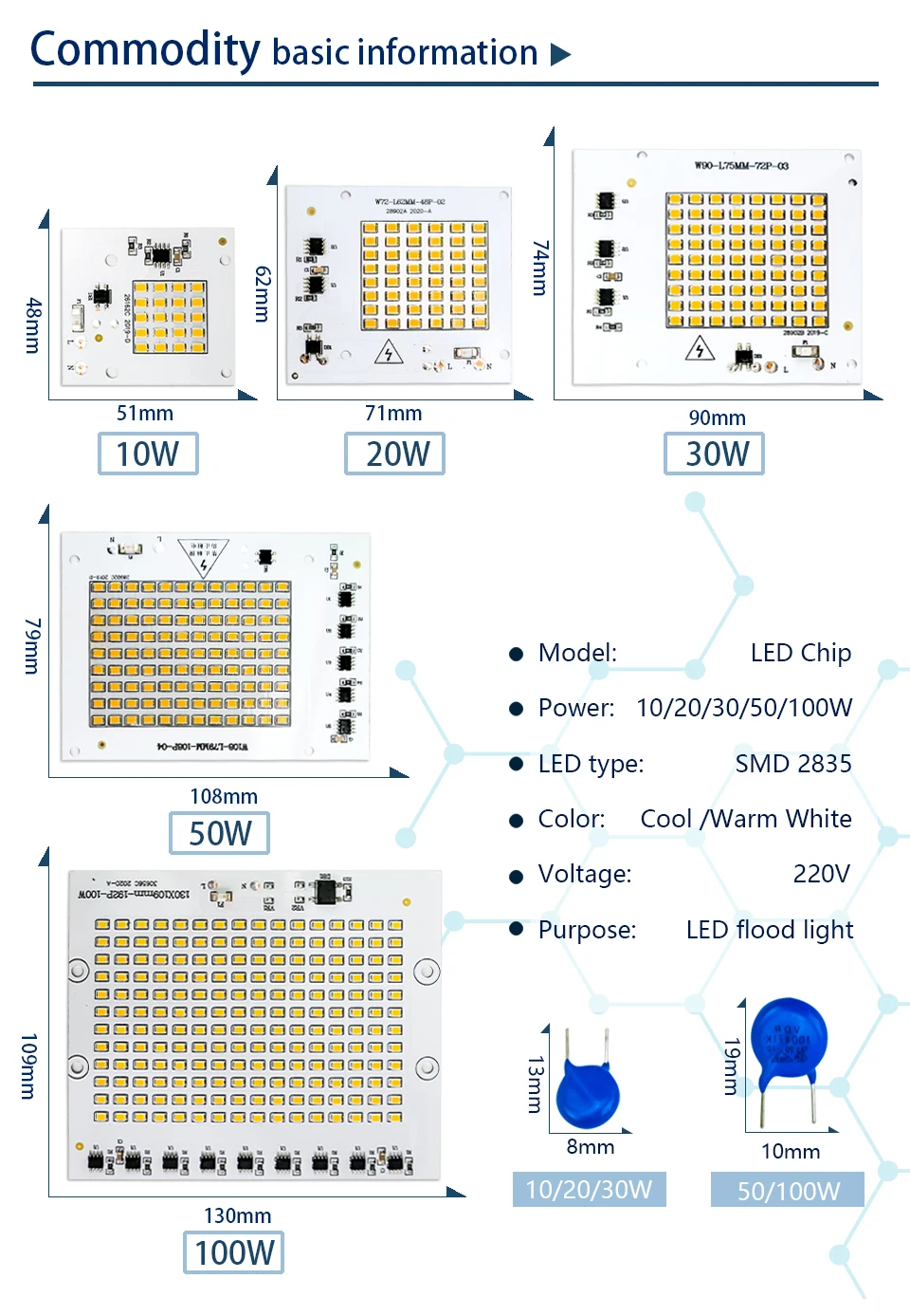 Description Picture 3 of item10pcs/Lot LED Chip 10W 20W 30W 50W 100W Flood Light Beads 220V SMD2835 Led Floodlight Lamp Chips For Outdoor Lighting Spotlight