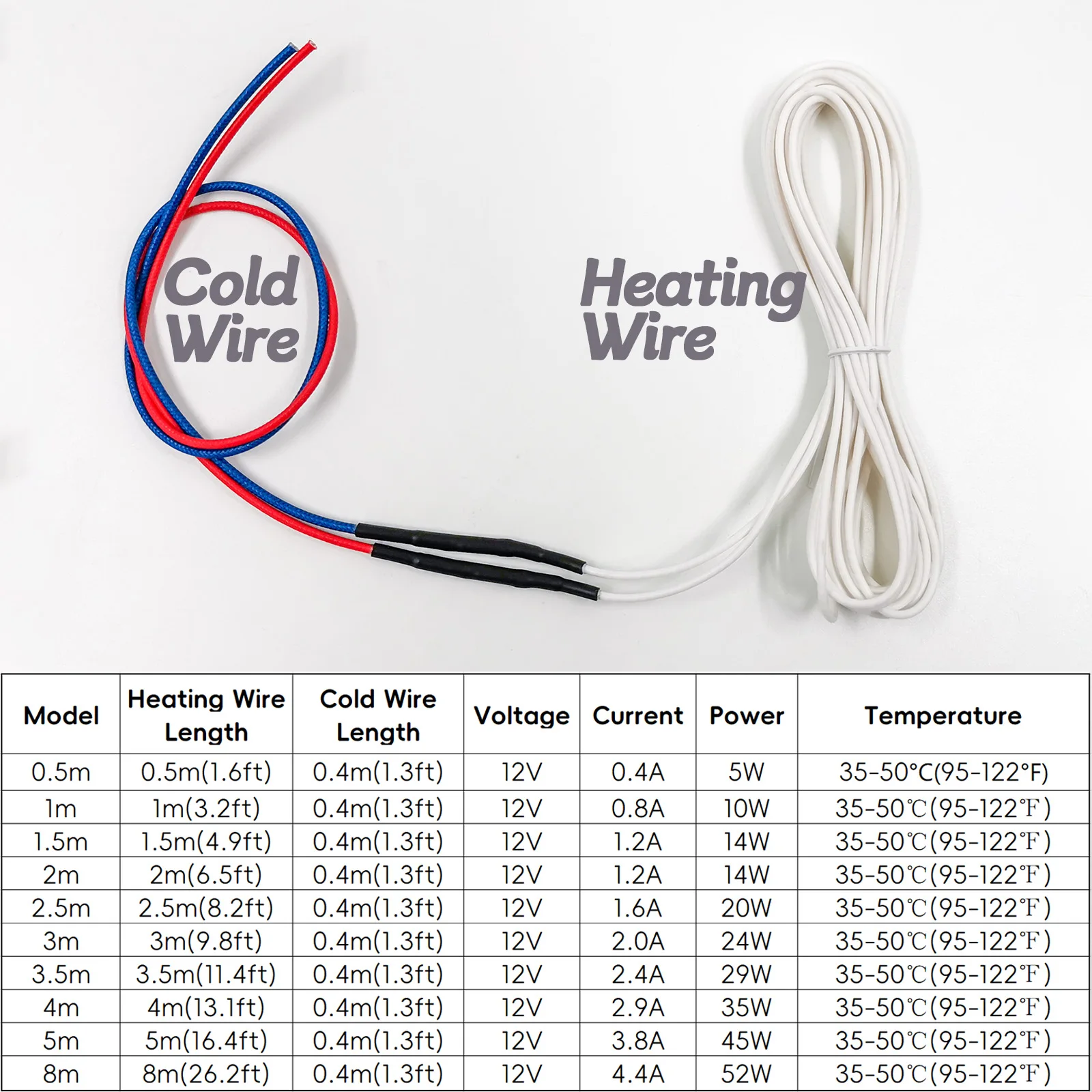 MINCO HEAT 0.5~8M 12V Silicone Rubber Heating Wire Do Joint Steering Wheel/Car Seat/Blanket/Heating Pads/Warm Floor Mat Electric Heating Wire