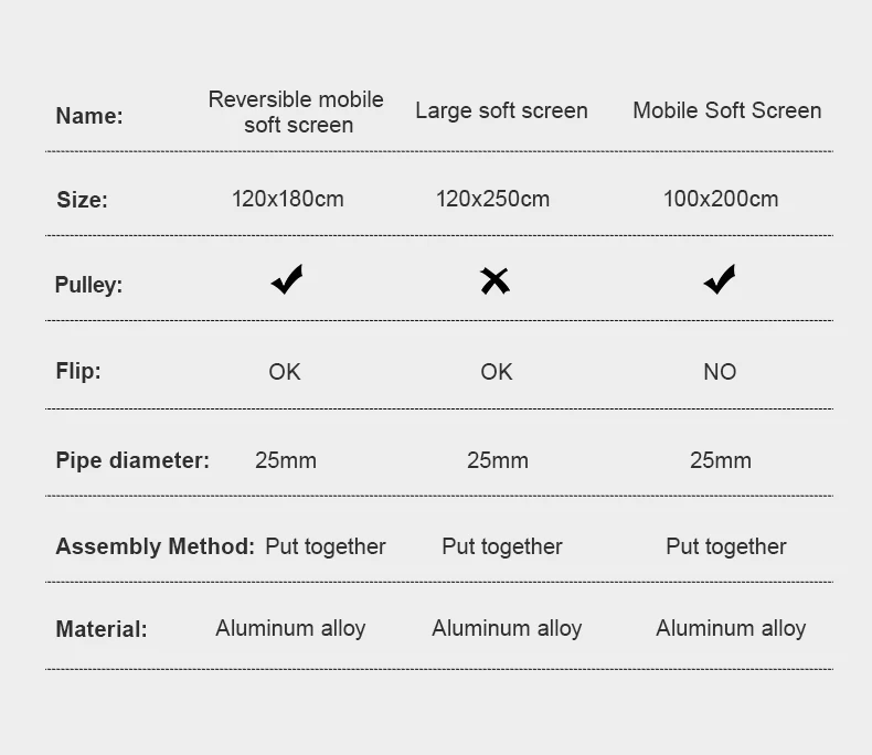 90*100 cm Reflector Soft Light Screen Butter Paper Diffuser Flag Board Photograp