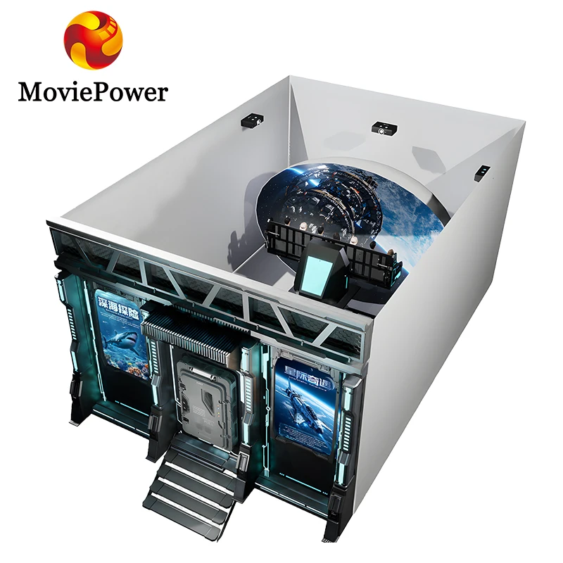 Schermo a cupola 3D Naked 360 View 9D Cinema 6DOF Sistema di sicurezza dinamico Simulatore di volo Simulatore di cinema volante a cupola 7D coinvolgente