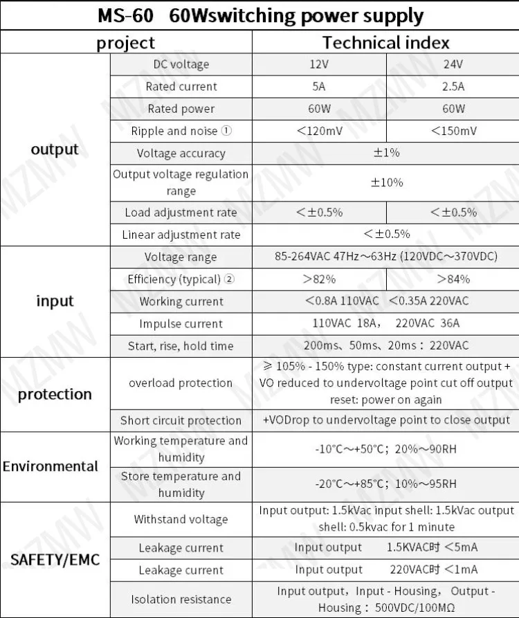 S8292f8f5cbf94d5cb086432fd1e582dfv