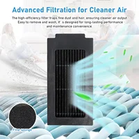 อะไหล่สำหรับหุ่นยนต์ดูดฝุ่น Ecovacs T50 PRO OMNI /T50 AUTO DDX67  แปรงหลัก แปรงข้าง ผ้าถูพื้น ไส้กรอง HEPA ถุงเก็บฝุ่น 5