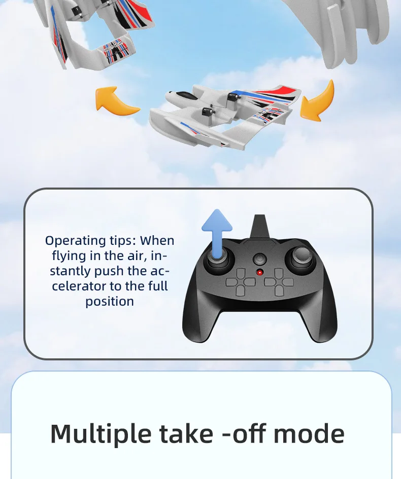 BM21 RC Glider Gyro Stable Flight Waterproof Remote Control Aircraft Boat EPP Foam Amphibious Fixed Wing Aircraft Toys Gifts