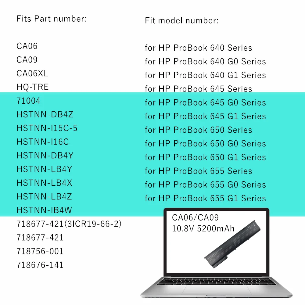 Batteria 5200mAh compatibile HP ProBook 718755-001 718756-001 CA06XL HSTNN- DB4Y