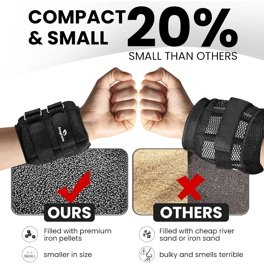 Ankle Weights for Women, Men and Kids - 20Lbs Pair (10lb x 2) Strength Training Wrist/Leg/Arm Weight with Adjustable Strap for J