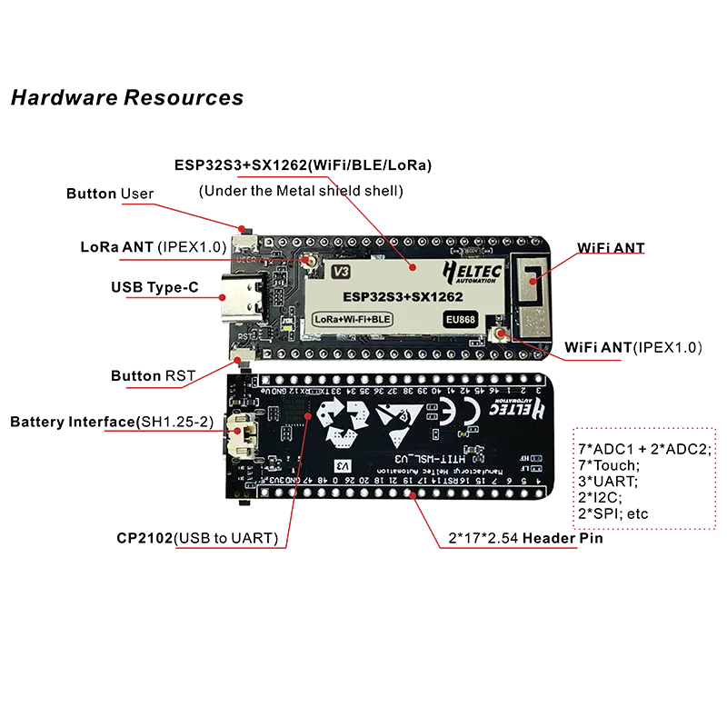 2PCS Heltec Wireless Stick V3 Lite Meshtastic ESP32 Dev-board SX1262 LoRa Chip S