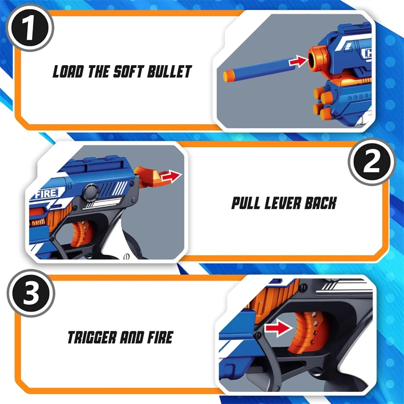 dsc-products