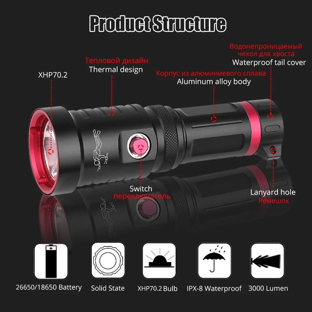 

High Power XHP70 Diving LED Flashlight 18650 Battery Torches 150M Underwater Lantern IPX8 Waterproof Professional Diving Light