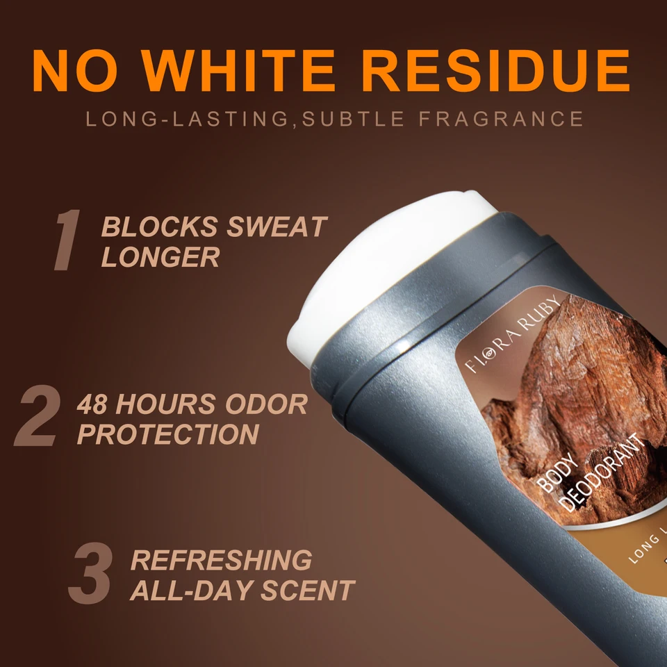Body Odor Remov For Men Deodorant Antiperspirant Stick Aluminum Underarm Stop Sweating Care Lasting Sport Refreshing_voghion.com
