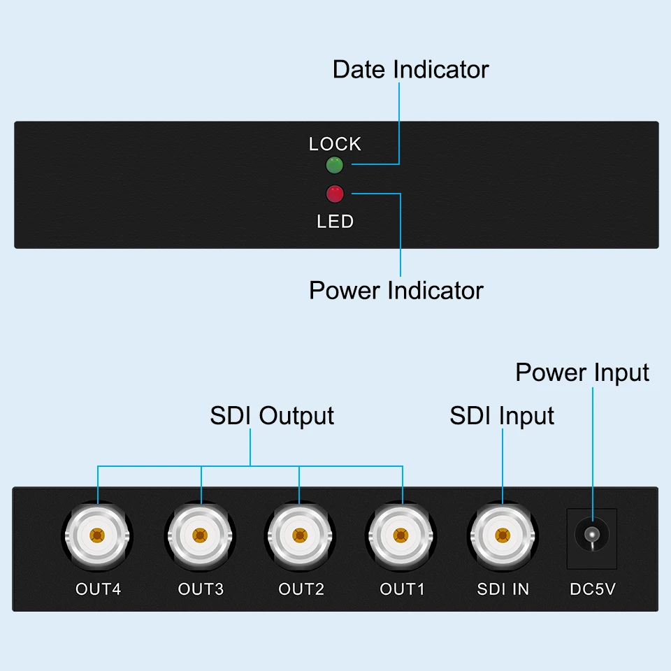 distribuição, 1x4, 3g hd drive com adaptador
