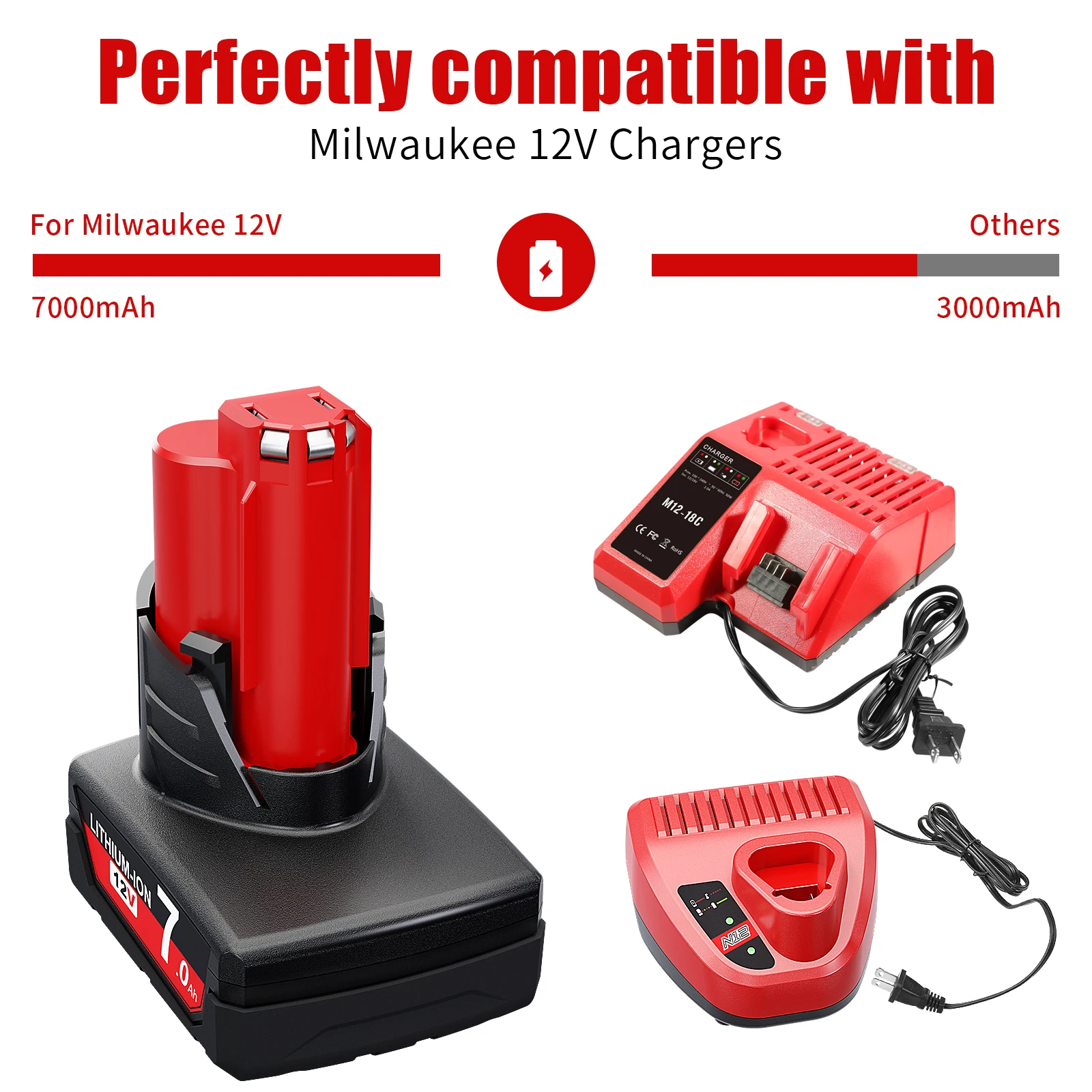 12V Rechargeable Battery 3.0/6.0/9.0mAh For Milwaukee M12 XC 48-11-2410 48-11-2420 48-11-2411 12-Volt Cordless Tools Battery
