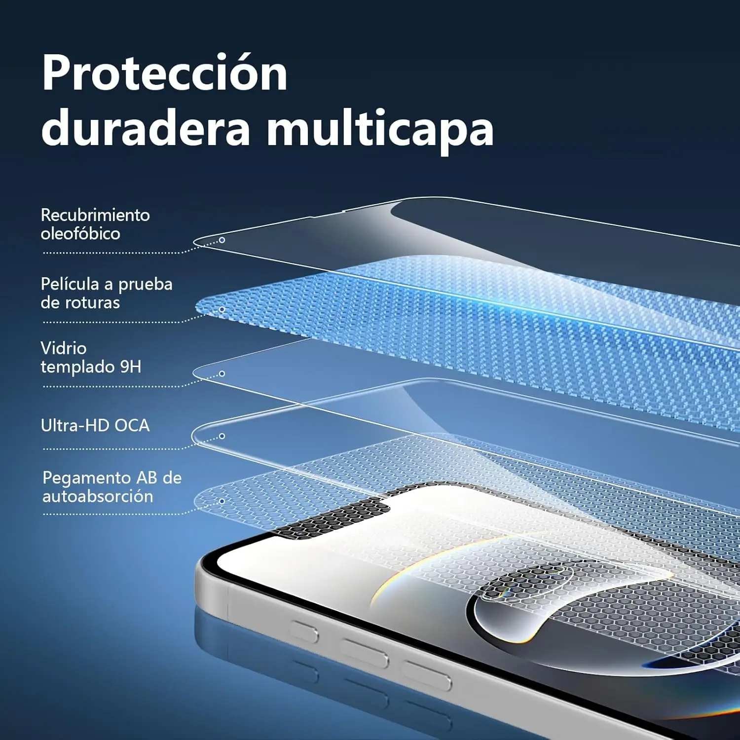 Premium Tempered Glass Protective Screen Film