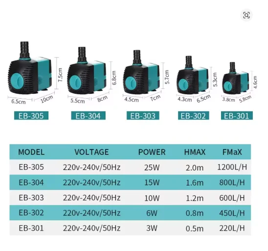 Ultra-Quiet Submersible Aquarium Pump 5