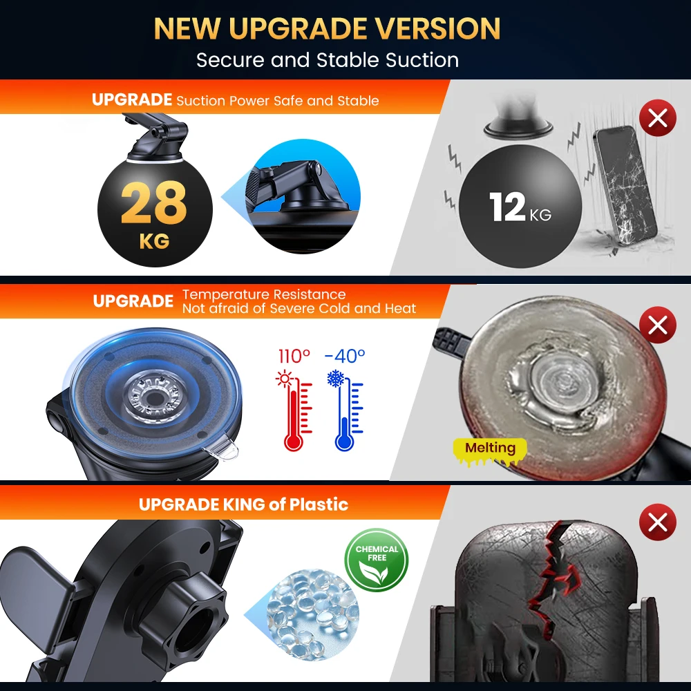 Car Phone Holder [Upgraded Suction & Clip] Rotatable Universal Mobile Phone Moun