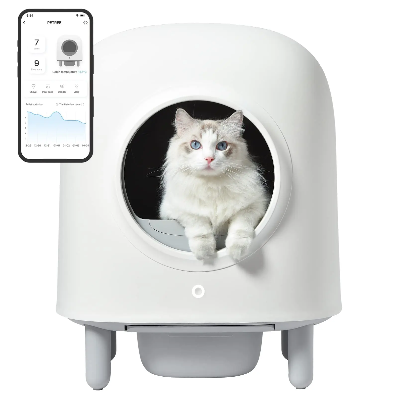 

Petree 100% безопасный самоочищающийся кошачий наполнитель, новейшая модель, автоматический кошачий наполнитель с управлением через приложение, удаление запахов, большое пространство