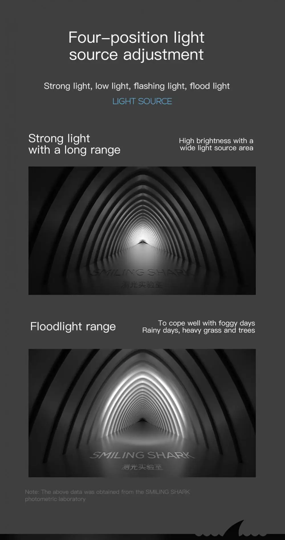 Smiling Shark 617A LED Multifunction Flashlight USB Torchlight Price in