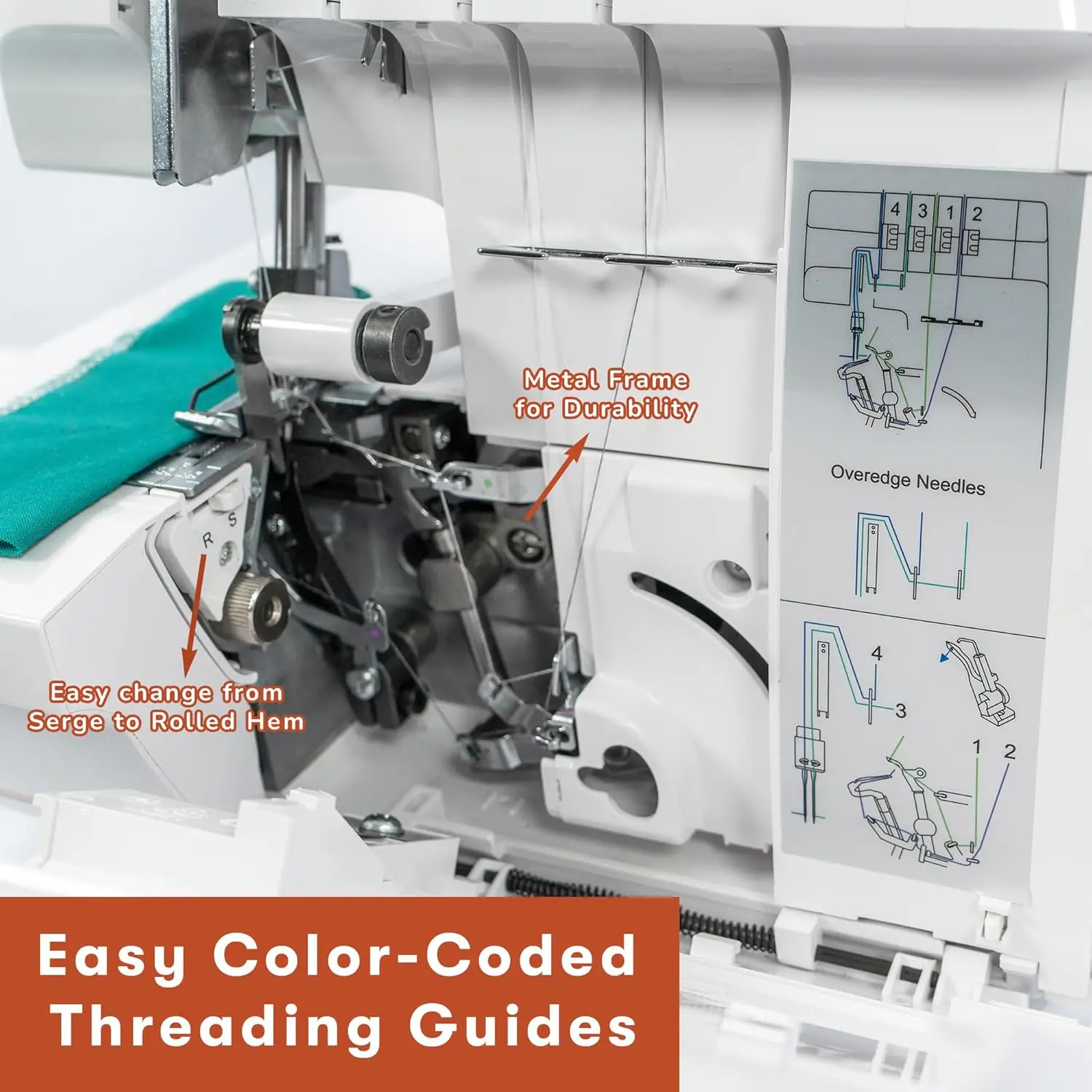 Lumina Moda Serger Overlock Machine With 2-3-4 Stitch Capability, Heavy-Duty Metal Frame 1250 Stitches/Minute, Differential 3