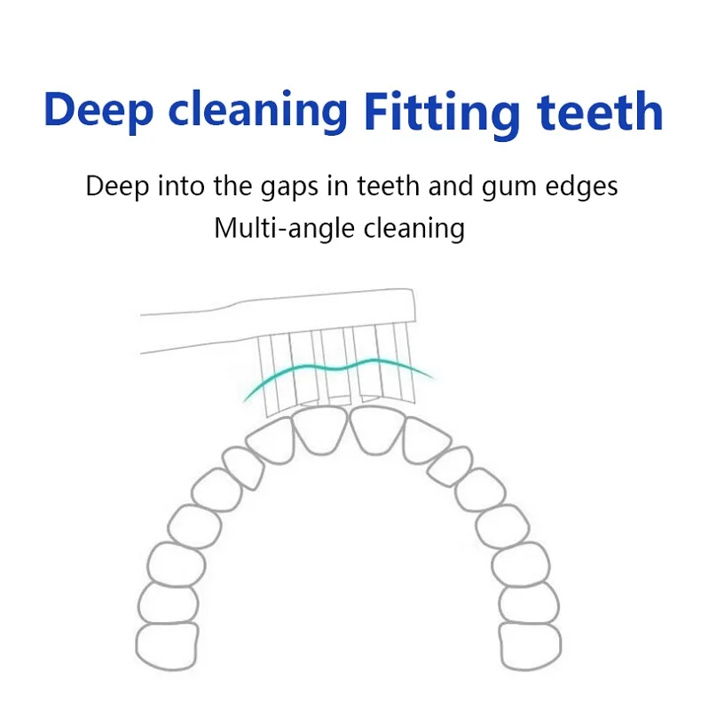 오랄비 iO 교체용 칫솔모에 적용 가능, 소닉 전동 진공 듀폰 칫솔 소프트 브러쉬 헤드 4개입