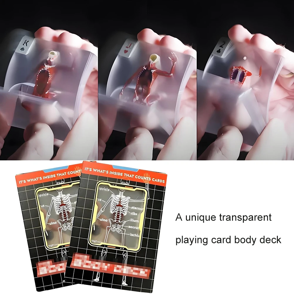 The Body Deck Cards Reusable Body Transparent Playing Cards Multi-Purpose Human Anatomy Playing Cards for Anatomy Enthusiasts