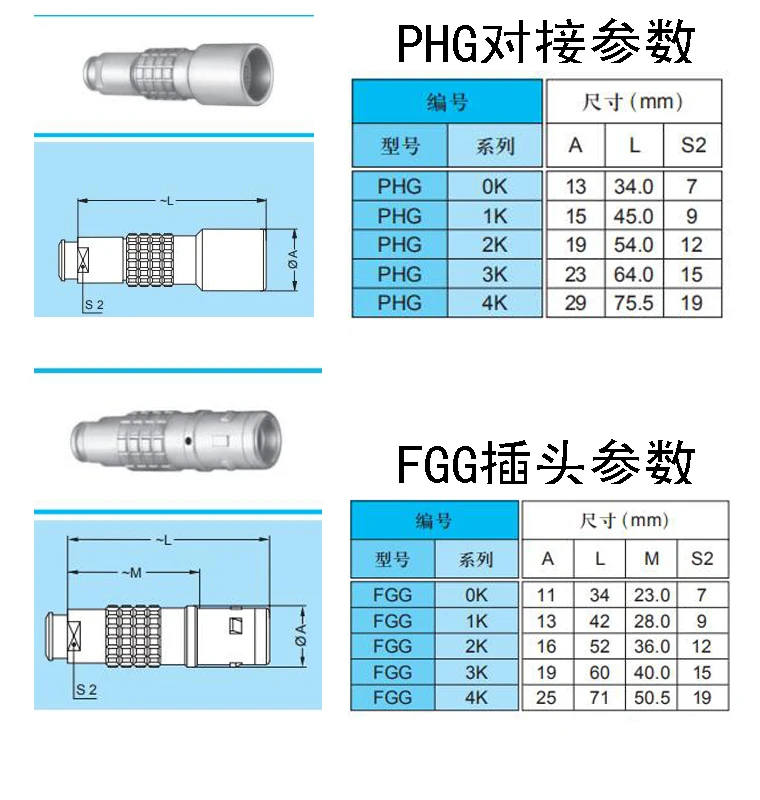 Impermeável ip68 compatível lemo conector push-pull auto-travamento